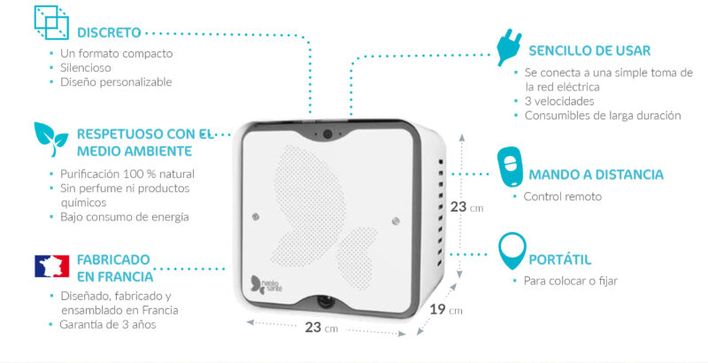 PURIFICADOR DE AIRE HYGEOLIS PARA SU CLÍNICA DENTAL