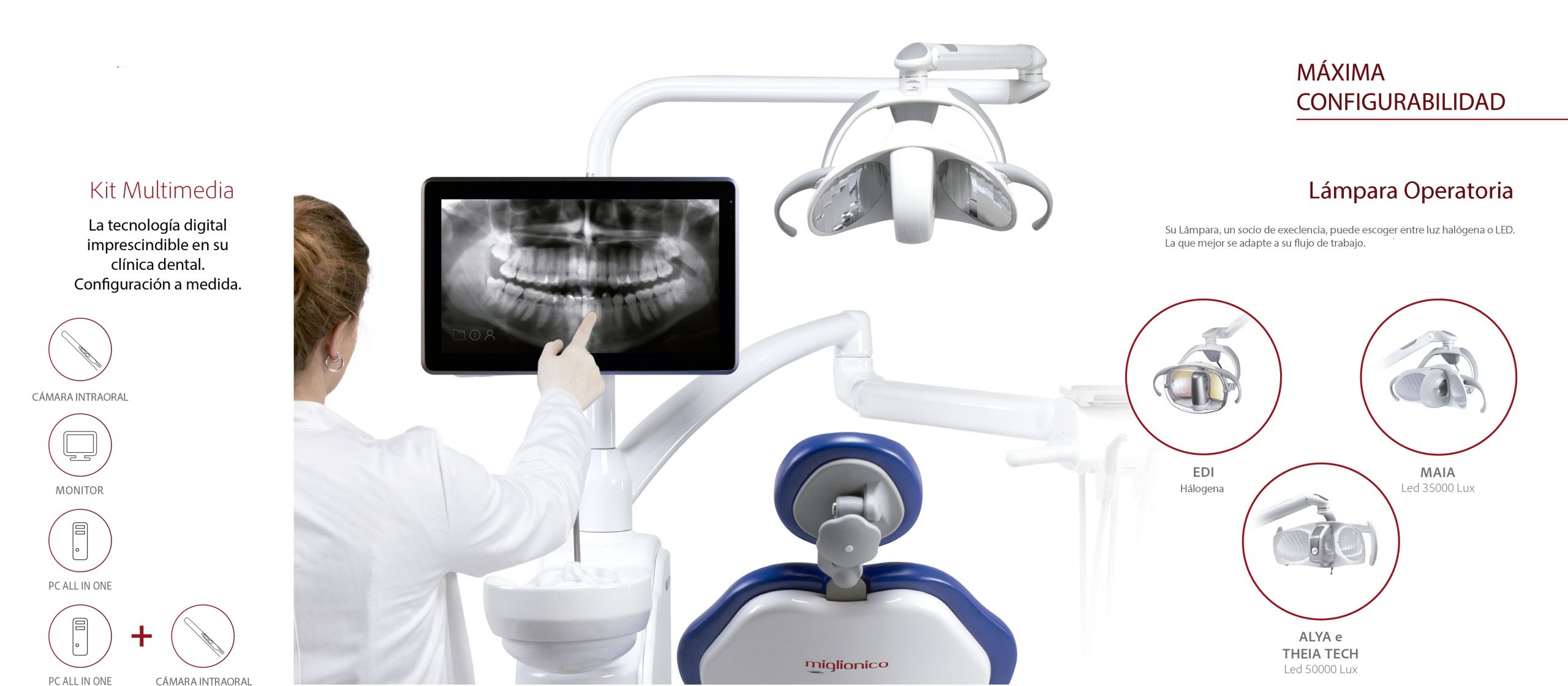 Kit Múltimedia Sillón Dental Miglionico Nice Touch