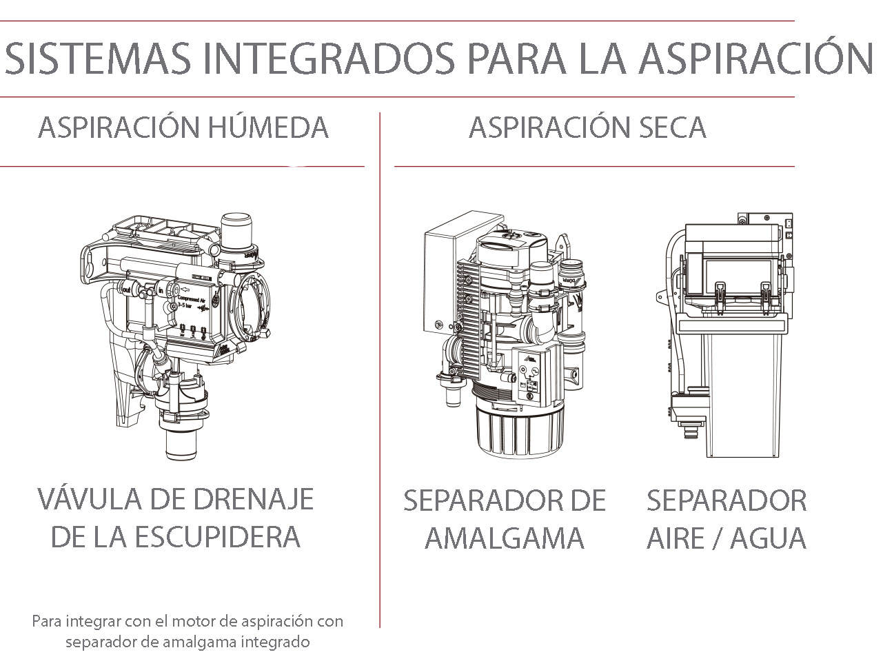 Sistemas de aspiración Miglionico Nice Touch